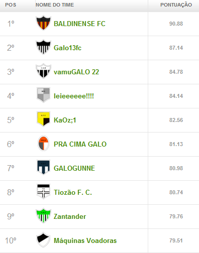 rodada2 - Liga Cam1sa Do2e - Cartola FC (rodada 26)