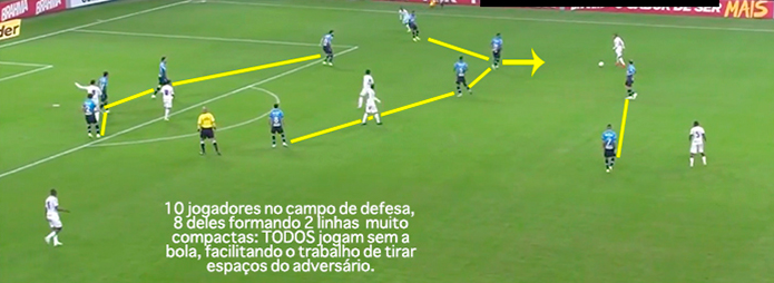 img2 - Análise: os conceitos de Roger Machado e como eles podem ser aplicados no Atlético