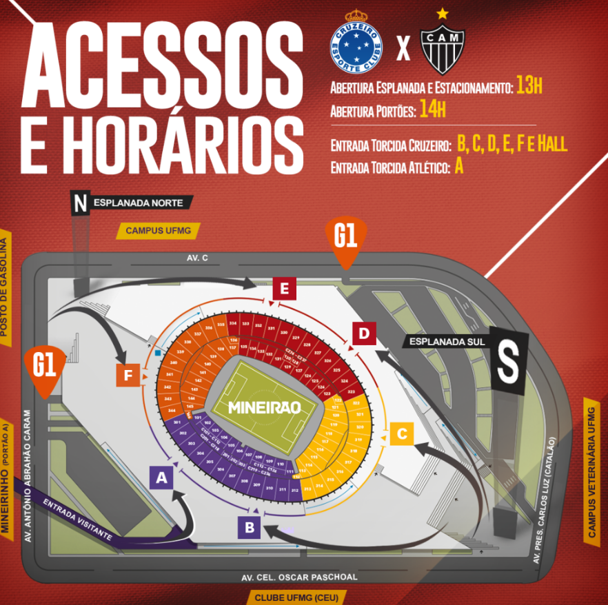 01 - Torcedores s&atilde;o barrados na catraca do Mineir&atilde;o  - Minas Arena diz que venda &eacute; responsabilidade do clube mandante