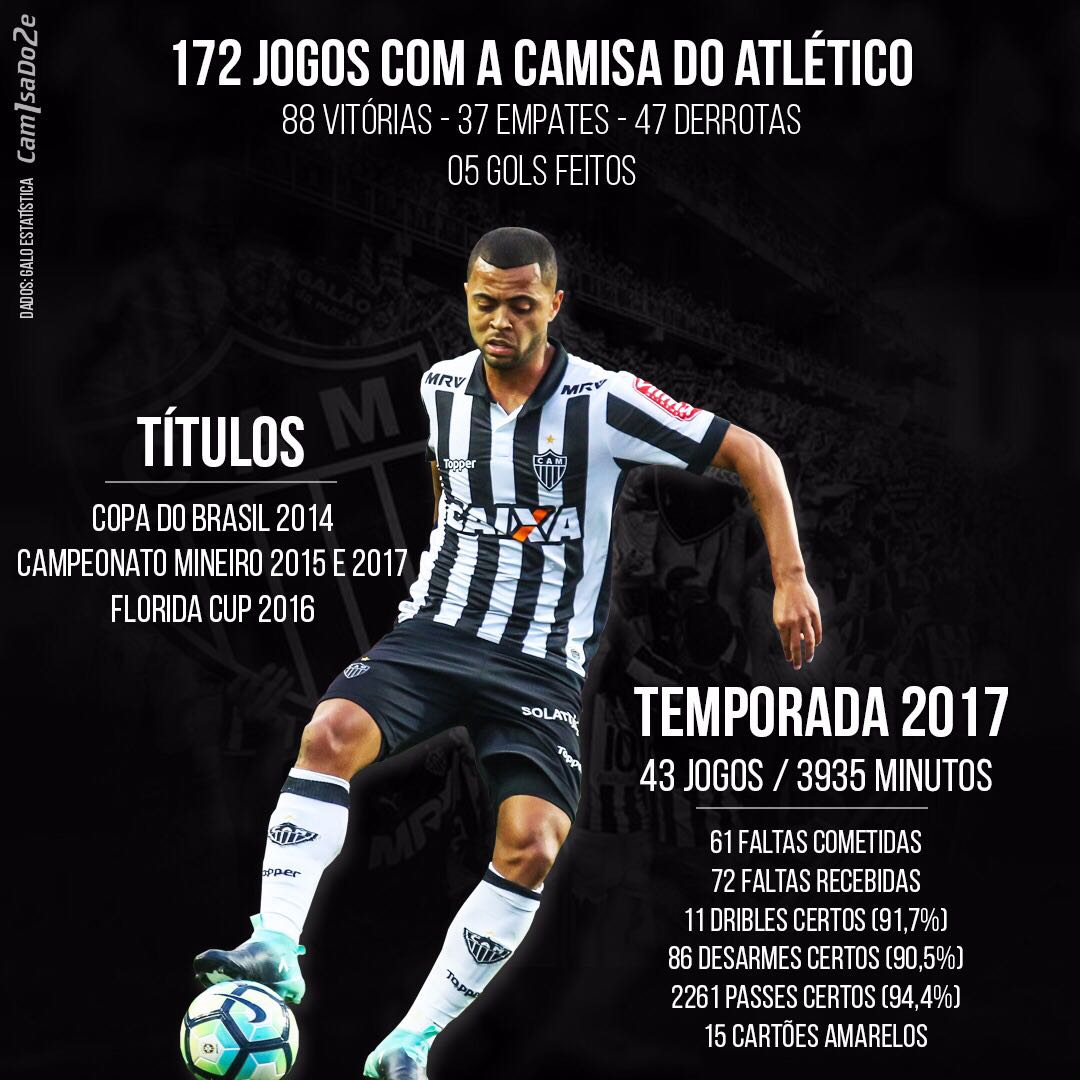 WhatsApp Image 2017 08 23 at 19.02.08 - Amado e odiado, Rafael Carioca encerra passagem pelo Galo