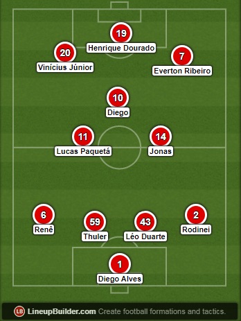 Sem T&iacute;tulo - De olho no advers&aacute;rio: O duelo dos interinos com prestigio